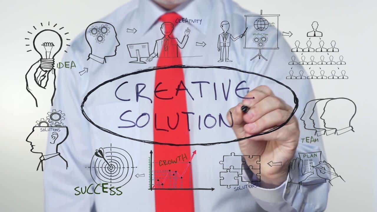 With Creative Solutions Services Revolutionizing Business