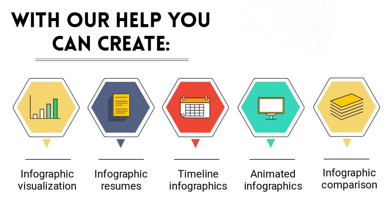 Infographic Design Services: Creating Visual Tales from Data